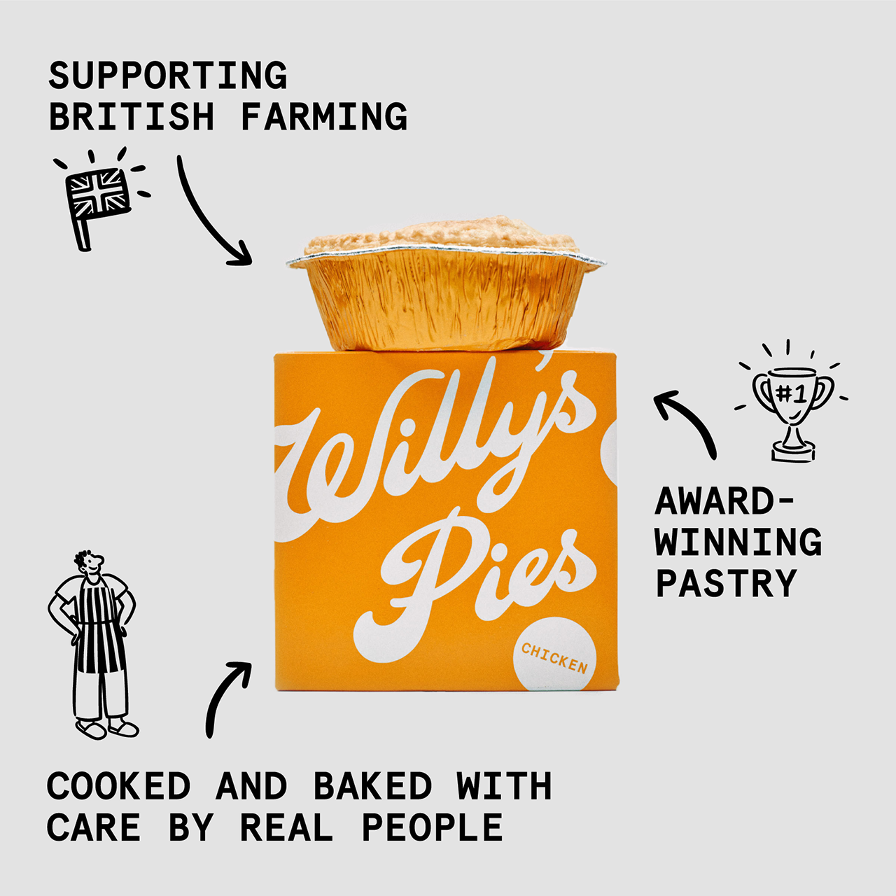 WILLY'S PIES NOW AVAILABLE ON GOPUFF